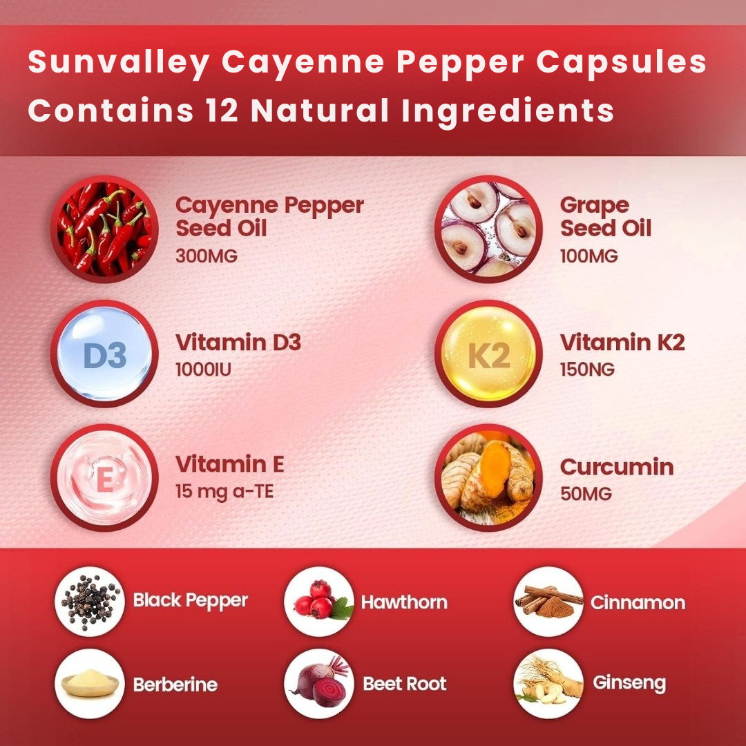 Cayenne Pepper Softgels