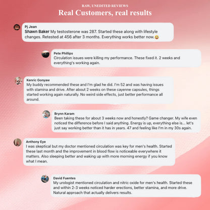 Cayenne Pepper Softgels For Men