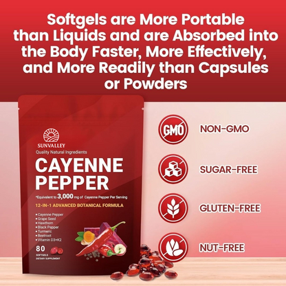 Cayenne Pepper Softgels
